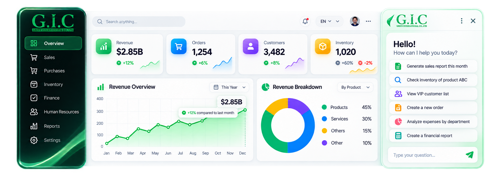 GreenInt AI on the dashboard